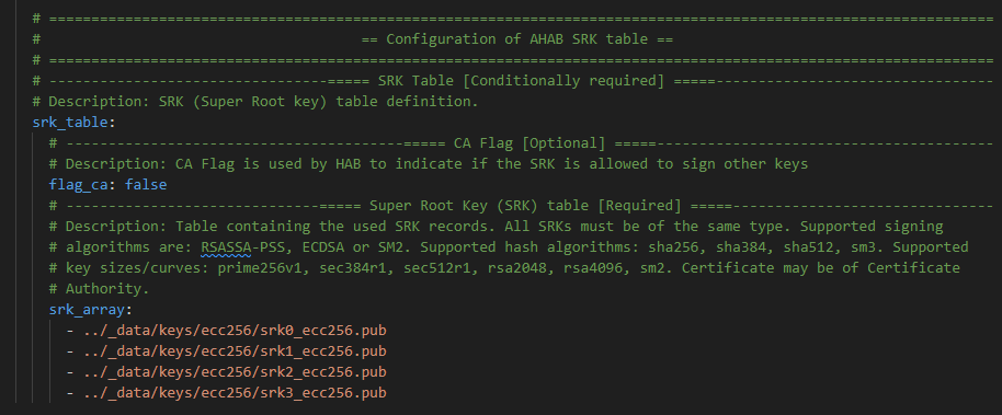 SRK Table